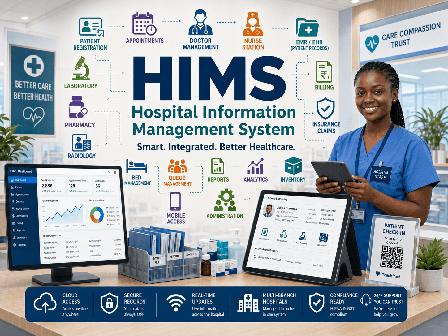 Hospital Information Management software interface